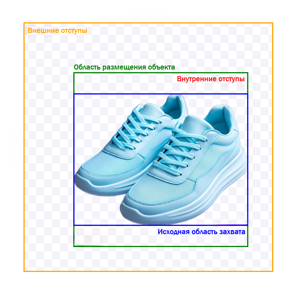 Внутренние отступы: сверху 20%, слева 20%, снизу 10%, справа 10%