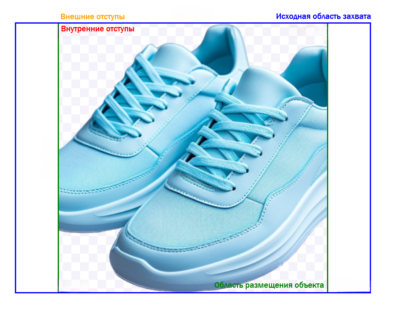 Режим Вставка